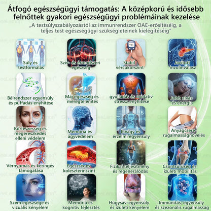 🎄 Hivatalos tanúsítás🔥 Több ezer elégedett felhasználó Magyarországon| 🤍𝐆𝐞𝑒𝐿𝑒𝐦𝐨𝐧® Glumasetide 10 az 1-ben Karcsú és Egészséges Nano Mikrotűs Tapasz 🇭🇺