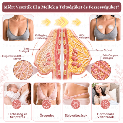 🎧𝐆𝐥𝐢𝐦𝐦𝐞𝐫𝐥𝐲® Mellvolumen-növelő és feszesítő mikrotűs tapaszok 🎧
